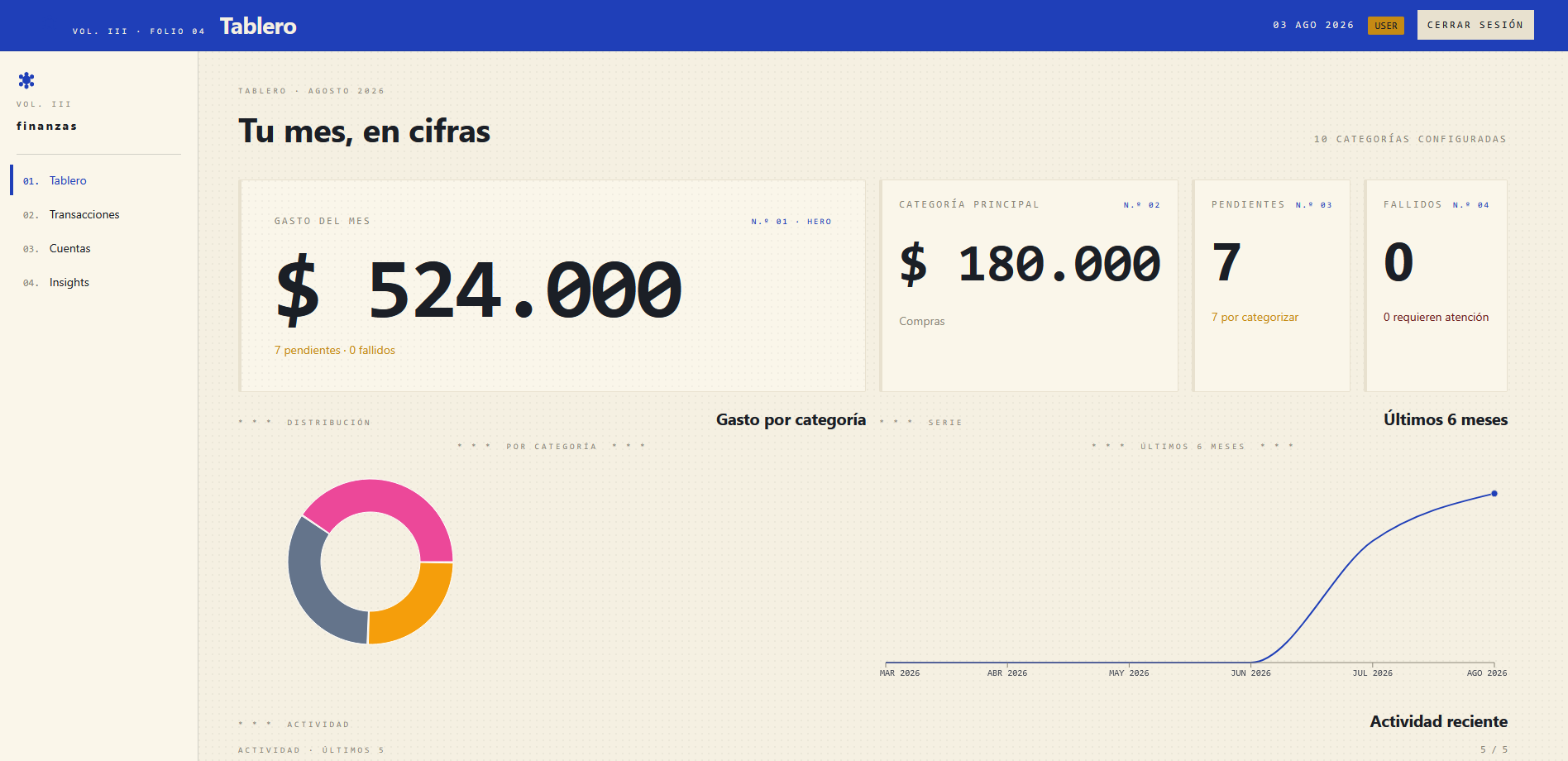 Finance Coach LATAM — architecture preview